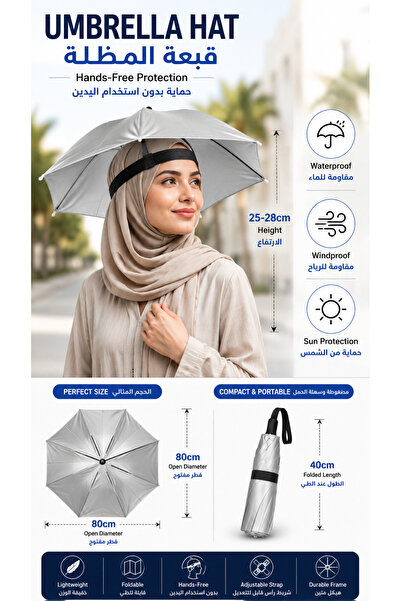 Baytix HOME قبعة مظلة بدون استخدام اليدين، مظلة رأس قابلة للطي مقاومة للماء ب...