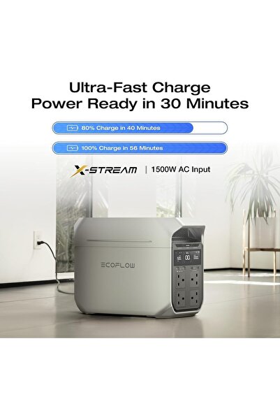EF ECOFLOW ECOFLOW Portable Power Station DELTA 3 Plus, 1024Wh LiFePO4 Batter...