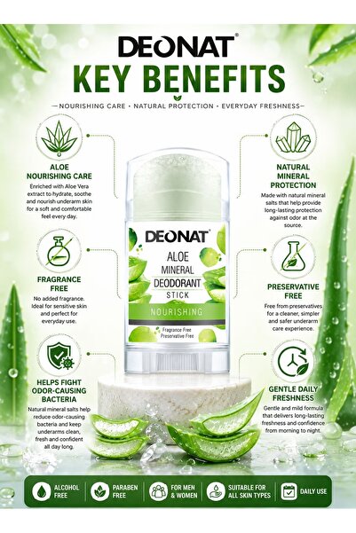 DEONAT Aloe Mineral Deodorant Stick 60g Pack of 1 Pure Crystal Alum with Aloe...