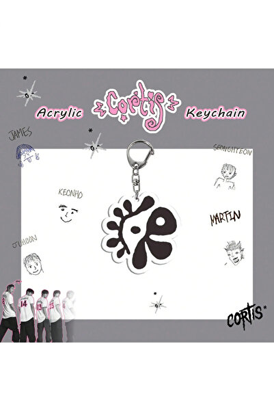 choice2 B Korean boy group CORTIS debut support high-transparent double-sided...