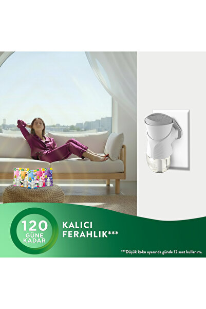 Air Wick Elektrikli Oda Kokusu Kit Temizliğin Esintisi&Yedek Şişe Temizliğin Esintisi&Sakura Bahçesi 3x19ml