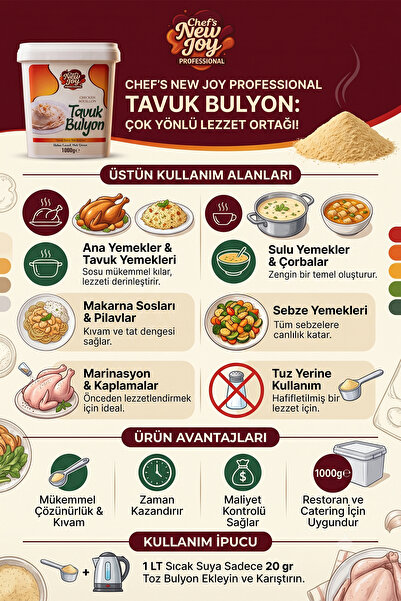 chef's new joy professional Tavuk Bulyon 1000 G x 8 Adet - 1 Koli (Koli Bazlı Avantaj Paketi)