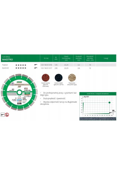 Distar DISC Diamantat MAESTRO H12 125 x 2,2/1,3 x 22,23mm 12315051010