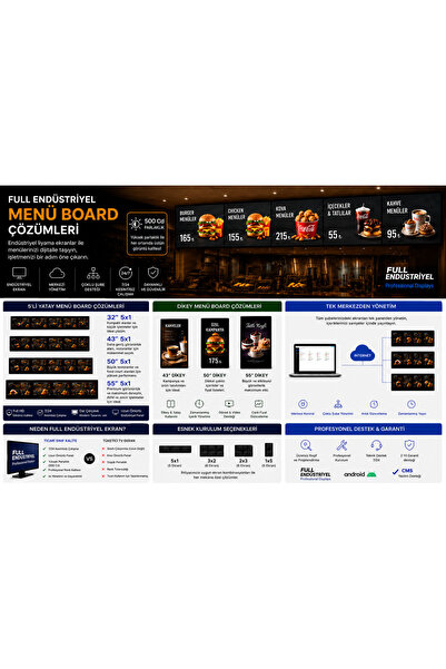 OEM Dijital Menuboard | Videowall 55” | 5x1