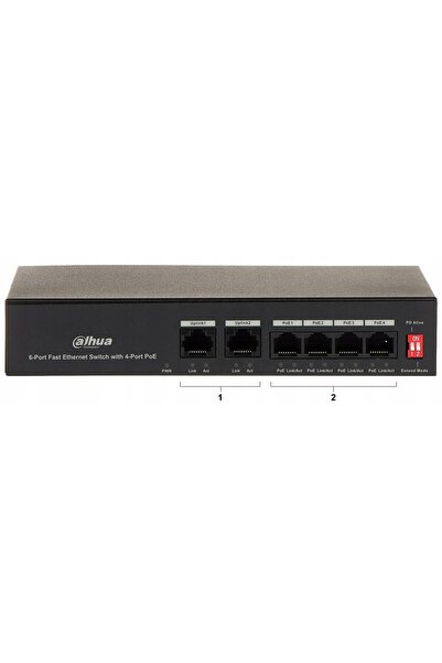 DAHUA PFS3006-4ET-36 4 porturi PoE 2 porturi Uplink Switch PoE de 36W pentru ...