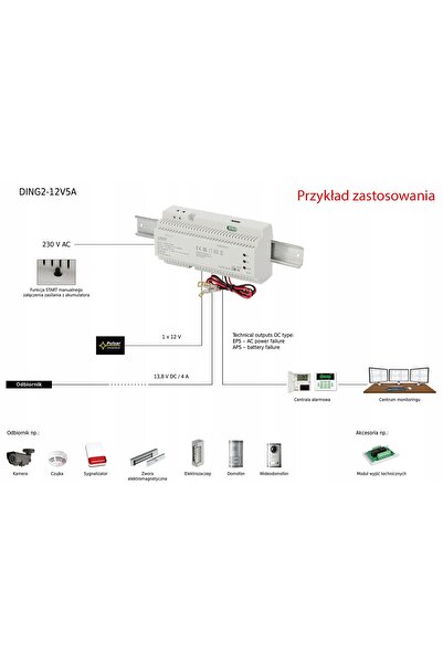 PULSAR COLLECTİON Ding2-12V5A Sursă de alimentare în comutație Pulsar