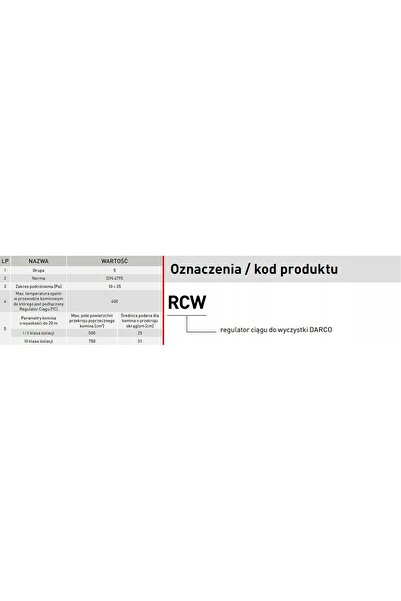 NO BRAND Regulator pentru trenul de curățare al coșului de fum RCW-S 125x250 ...