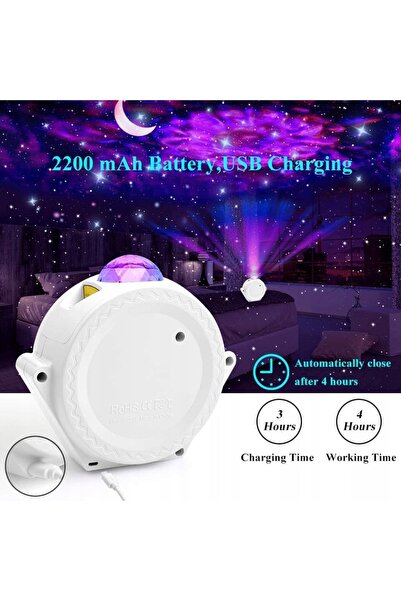 NO BRAND Proiector de stele inteligent Wi-Fi, lumină de noapte, Galaxy Sc511