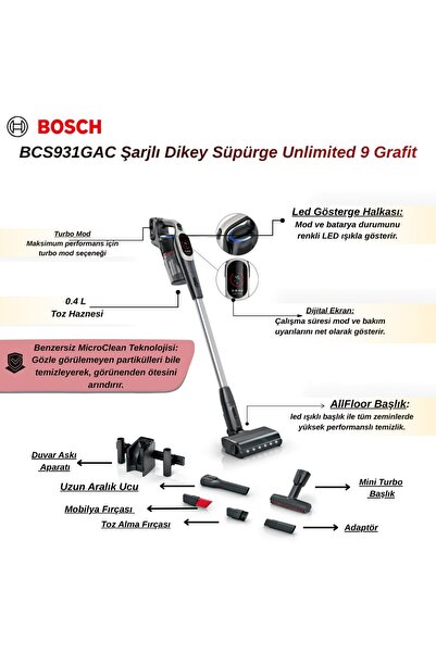 Bosch BCS931GAC Şarjlı Dikey Süpürge Unlimited 9 Grafit
