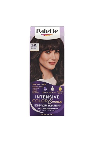 Palette Home Consumables