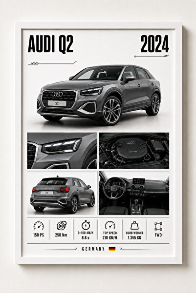Miutic Print Studio Tablou decorativ auto Audi Q2 cu specificații tehnice, în...