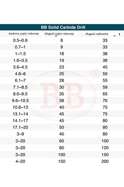 NO BRAND Burghiu lung din carbură 3.5mm 80mm 120mm 40HRC VHM