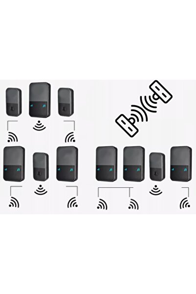 NO BRAND Sonerie wireless pentru poartă, alimentată cu baterii, impermeabilă,...