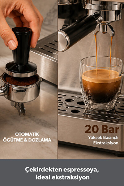 HOMEND Latteprimo Barista Tipi Çekirdek Öğütücülü Espresso Makinesi, 20 Sıcak ve Soğuk İçecek