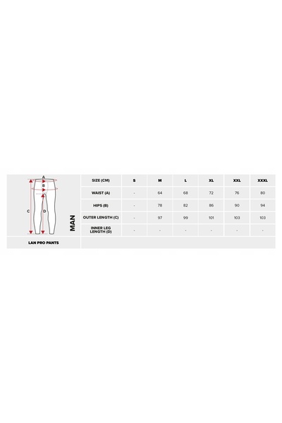 Viking Lenjerie intimă bărbătească Lan Pro Pants Merino grafit