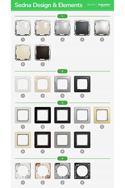 Schneider Electric Sedna Design & Elements ramă cu 5 module cu efect de sticl...