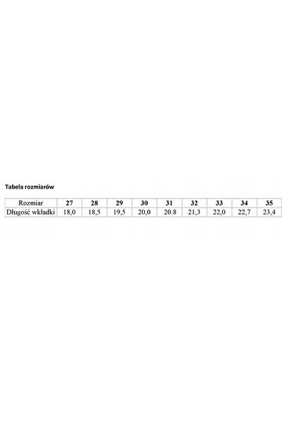 NO BRAND Befado Încălțăminte Sandale Copii RUNNER mărimea 34 22,3cm