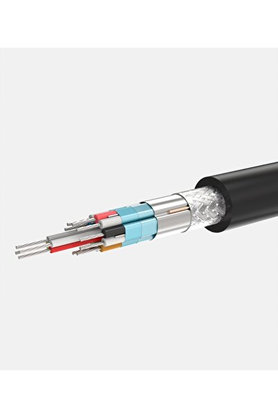 Ugreen Cablu prelungitor HDMI (mamă) - HDMI (tată) 19 pini 1.4v 4