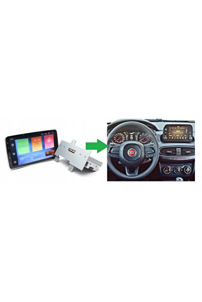 NO BRAND RADIO NAVIGAȚIE GPS FIAT TIPO EGEA 2016-2020 ANDROID