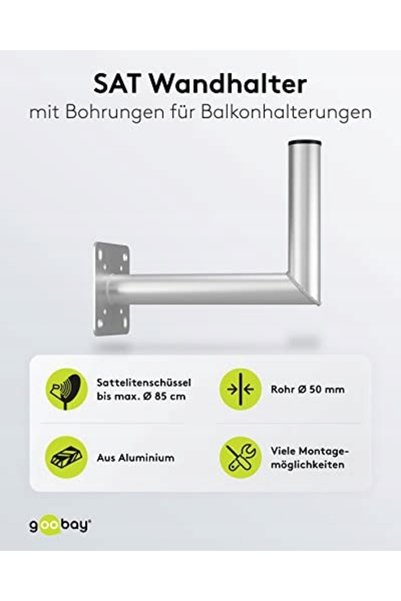 NO BRAND Wentronic 60503 Suport pentru antenă