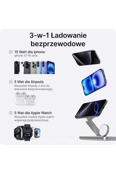 NO BRAND ÎNCĂRCĂTOR PRIN INDUCȚIE STAȚIE DE ÎNCĂRCARE WIRELESS RAPIDĂ PLIABILĂ