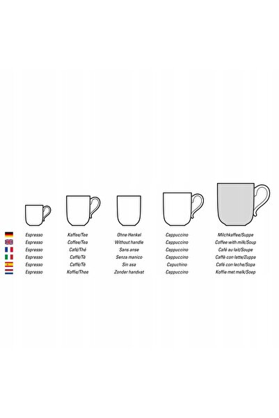 like. by Villeroy & Boch Ceașcă de ceai Villeroy&Boch