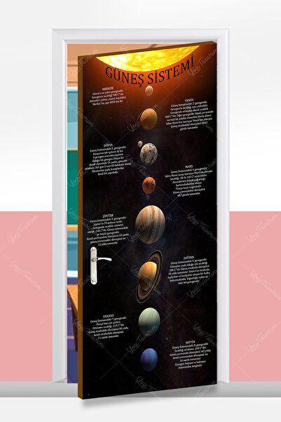 Yogi Tasarım School Door Decoration - Solar System 100X200Cm