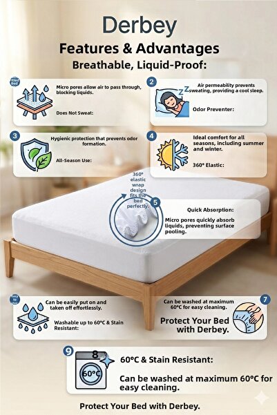 Derbey Protector pentru saltea 70x140 cm, rezistent la lichide, din microfibr...