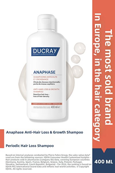 Ducray Anaphase Reactive Shampoo for Hair Experiencing Hair Loss and Density ...