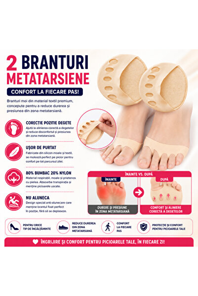 SMARTECH Set 2 branturi metatarsiene pentru incaltaminte, spuma, bumbac, Moi ...