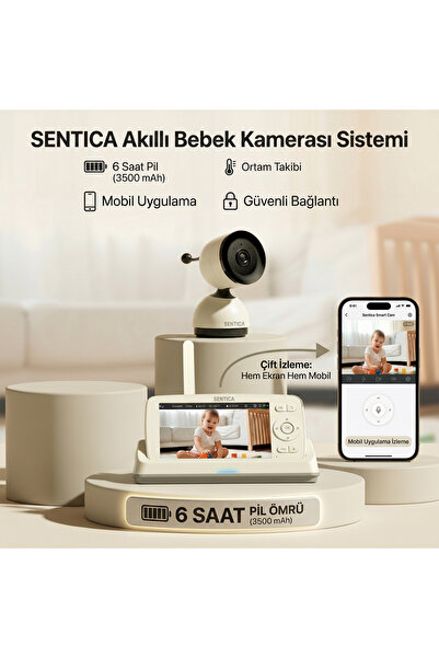NANNY Little Campers Chair SENTICA Akıllı Bebek Kamerası Wi-Fi, 2MP, 5" Telsi...