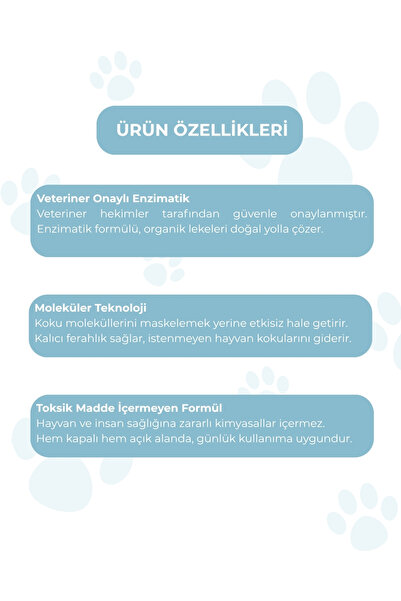 MALLY PET PROFESSIONEL PET CARE Evcil Hayvanlar Için Leke Ve Koku Giderici Sprey Okyanus Kokulu 250 ml