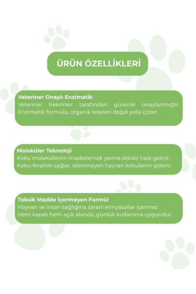 MALLY PET PROFESSIONEL PET CARE Evcil Hayvanlar Için Koku Ve Leke Giderici Sprey Tropikal Kokulu 250 ml