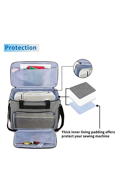 Arabest Sewing Machine Carrying Bag with Removable Padding, 3 Ways to Carry