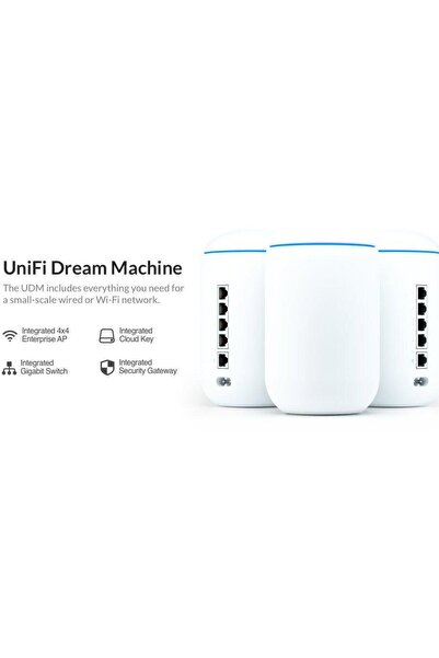 Ubiquiti Mașină de vis UniFi
