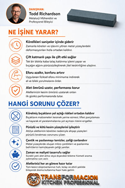 Transformacion Bıçak Bileme Taşı 2 Yüzey Çift Taraflı Dikdörtgen Alüminyum Oksit Profesyonel Şef Bıçağı Makas Balta ve Cep Çakısı Bileyici Taşı 720659