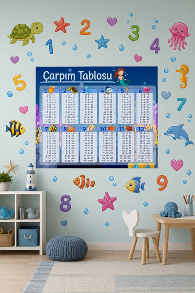 Kt Grup Deniz Temalı Çarpım Tablosu Çocuk Odası Duvar Sticker