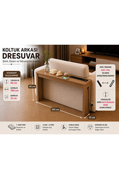 TrMuko Café Royale Vintage & USB-Tech Konsol Raf - 3 USB + 4 Priz Girişli MDF...