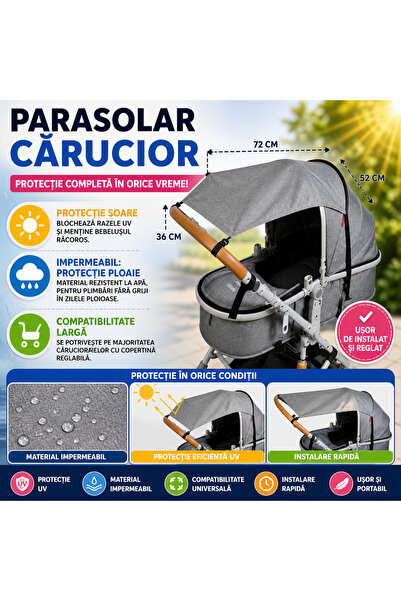 SMARTECH Parasolar, Protectie pentru Landou si Carucior, 72 cm, Gri