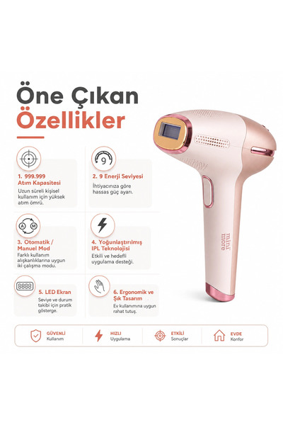 Mini More Beauty Professional IPL Lazer Epilasyon Cihazı 999.999 Atım, Buz Ba...
