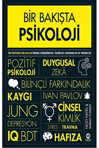 Genel Markalar Bir Bakışta Psikoloji (ciltli)-cevşen-i Kebir Hediyeli