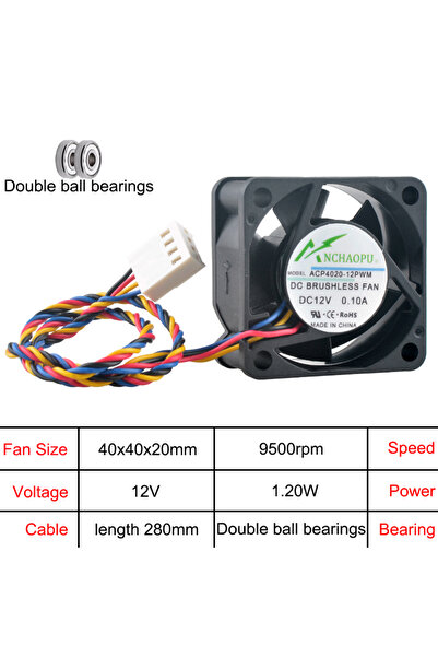 Choice1 مروحة DC12V مزدوجة الكرة ACP4020-12PWM ACP4020-24PWM مقاس 4 سم 40 مم ...