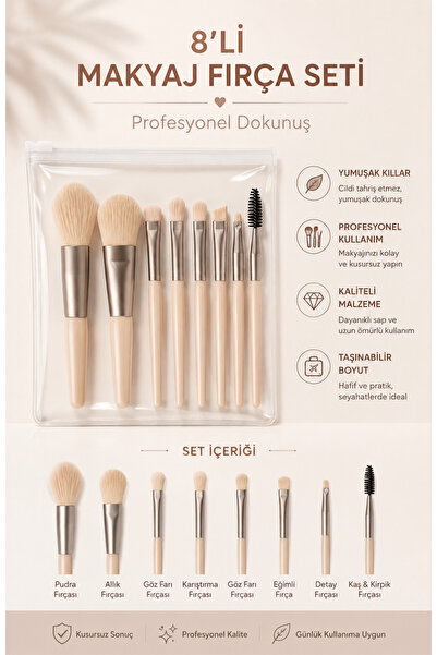 MAQYA Cosmetics Luxury Professional Pink Makeup Brush Set of 8 with Transpare...