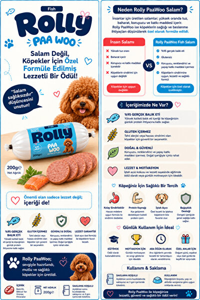 PaaWoo Yüksek Proteinli Balıklı Köpek Salamı 200g-Gurme Köpeklerin 1 Numaralı Tercihi: Balıklı Salam