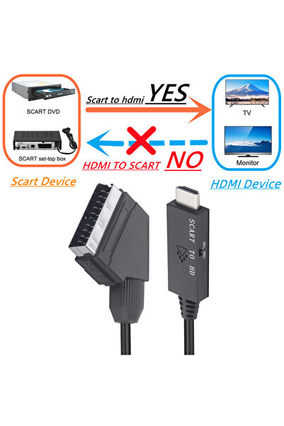 Choice محول SCART إلى HDMI بطول 1 متر فقط، محول SCART إلى HDMI بدقة 1080 بكسل...