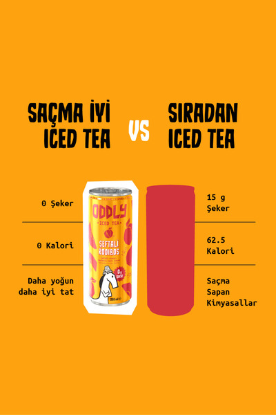 ODDLY Yenilenmiş Şeftali & Rooibos Ice Tea 250 Ml 8li