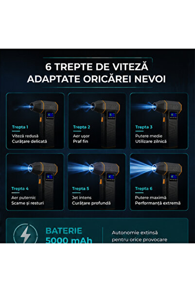 OEM Suflanta cu 2 Acumulatori 48V , Putere Mare, Autonomie Extinsa, Portabila...