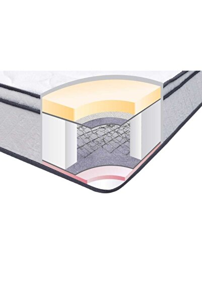 Generic Americanstar Metis, Continuous Coil + High Density Foam, Medium Soft Mattress 100X200X30Cm