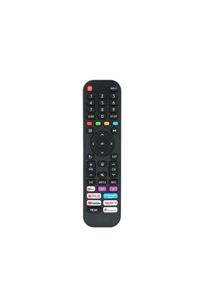 Hisense Telecomandă universală Jolly pentru YouTube/Netflix