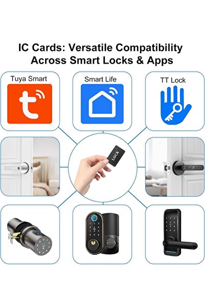 UanTii بطاقات ذكية للأقفال الذكية، بطاقات RFID بتردد 13.56 ميجاهرتز للدخول بد...